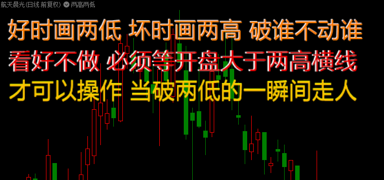 股易通爱股轩两高两低纯语音学习模板